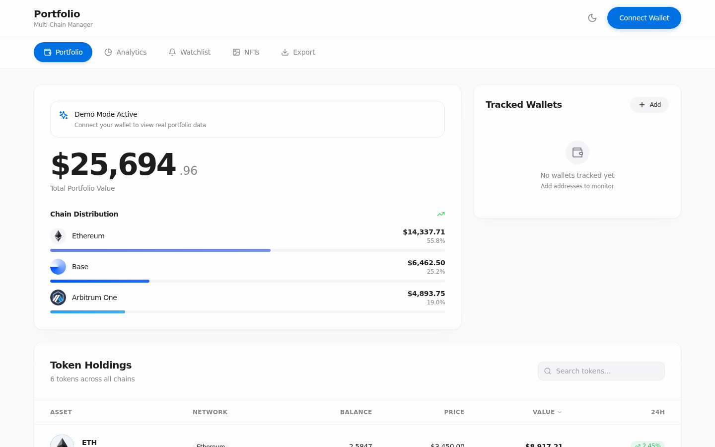 Multi-Chain Portfolio